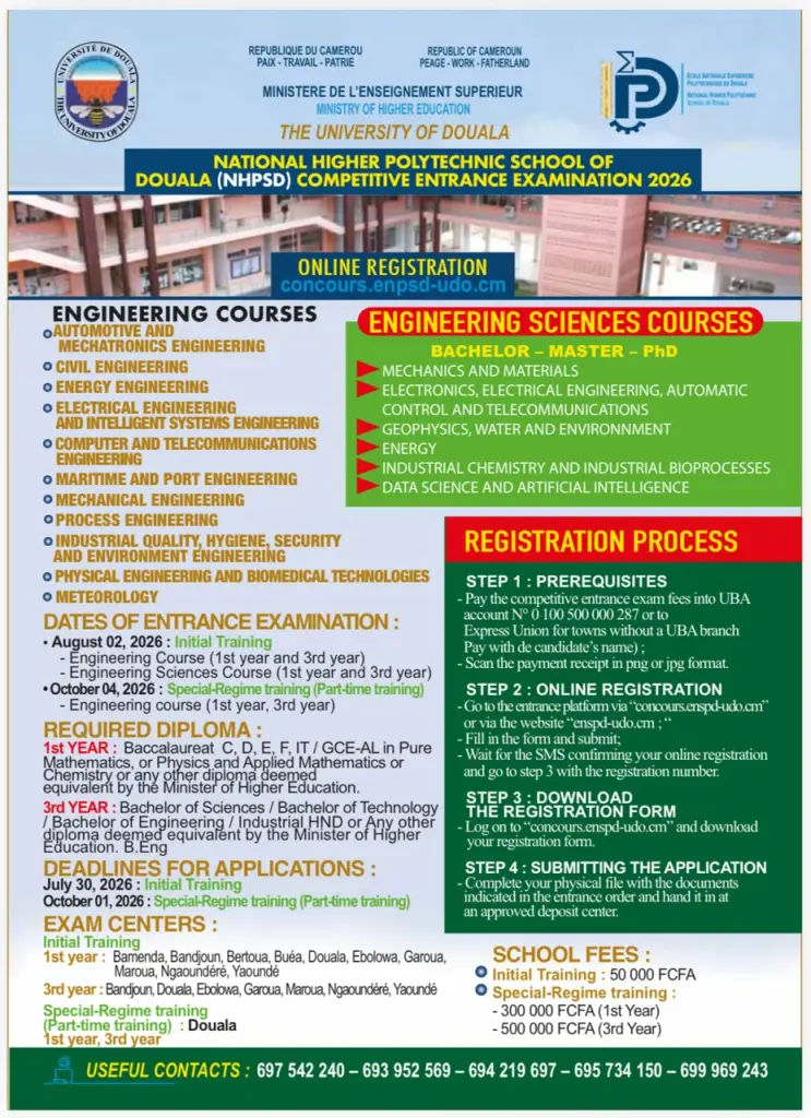 NAHPI 2018 to 2025 General Concour Past Questions